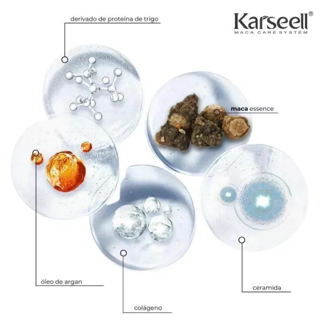 Máscara Karseell Maca Essence & Collagen 500 ml
